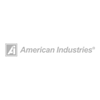 amierica industries